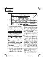 Preview for 12 page of Hitachi WM 10DBL Handling Instructions Manual