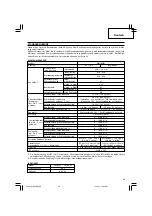 Preview for 21 page of Hitachi WM 10DBL Handling Instructions Manual