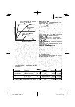 Preview for 115 page of Hitachi WM 10DBL Handling Instructions Manual