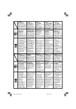 Предварительный просмотр 7 страницы Hitachi WM 14DBL Handling Instructions Manual