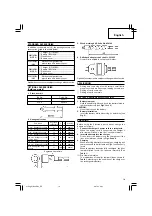 Предварительный просмотр 11 страницы Hitachi WM 14DBL Handling Instructions Manual