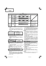 Предварительный просмотр 12 страницы Hitachi WM 14DBL Handling Instructions Manual