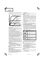 Предварительный просмотр 14 страницы Hitachi WM 14DBL Handling Instructions Manual