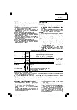 Предварительный просмотр 23 страницы Hitachi WM 14DBL Handling Instructions Manual