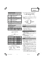 Предварительный просмотр 31 страницы Hitachi WM 14DBL Handling Instructions Manual