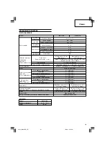 Предварительный просмотр 41 страницы Hitachi WM 14DBL Handling Instructions Manual