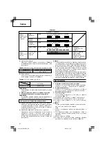 Предварительный просмотр 62 страницы Hitachi WM 14DBL Handling Instructions Manual