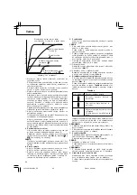 Предварительный просмотр 64 страницы Hitachi WM 14DBL Handling Instructions Manual