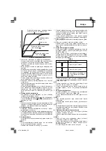 Предварительный просмотр 73 страницы Hitachi WM 14DBL Handling Instructions Manual