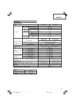 Предварительный просмотр 79 страницы Hitachi WM 14DBL Handling Instructions Manual