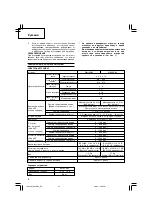 Предварительный просмотр 98 страницы Hitachi WM 14DBL Handling Instructions Manual