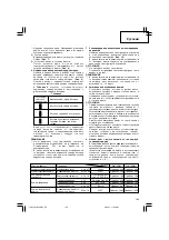 Предварительный просмотр 103 страницы Hitachi WM 14DBL Handling Instructions Manual