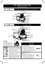 Preview for 5 page of Hitachi WM-200GX2 Operation Manual