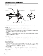 Предварительный просмотр 10 страницы Hitachi WNM80 User Manual