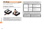 Preview for 48 page of Hitachi WOO H001 Basic Manual