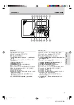 Preview for 13 page of Hitachi WorldSpace KH-WS1 Operating Manual