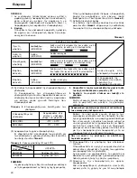 Preview for 30 page of Hitachi WR 12DAF Handling Instructions Manual