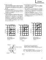 Preview for 33 page of Hitachi WR 12DAF Handling Instructions Manual