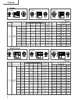 Предварительный просмотр 46 страницы Hitachi WR 12DH Instruction Manual And Safety Instructions