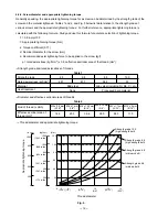 Preview for 14 page of Hitachi WR 14DH Technical Data And Service Manual