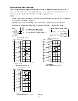 Preview for 15 page of Hitachi WR 14DH Technical Data And Service Manual