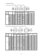 Preview for 8 page of Hitachi WR 14VB Technical Data And Service Manual