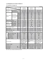 Preview for 10 page of Hitachi WR 14VB Technical Data And Service Manual