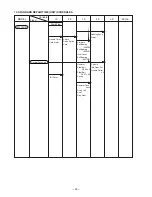 Preview for 23 page of Hitachi WR 14VB Technical Data And Service Manual