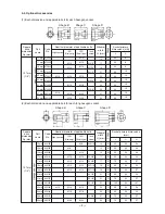 Preview for 8 page of Hitachi WR 16SA S Technical Data And Service Manual