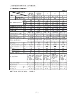 Preview for 10 page of Hitachi WR 16SA S Technical Data And Service Manual