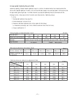 Preview for 12 page of Hitachi WR 16SA S Technical Data And Service Manual