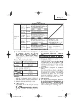 Preview for 33 page of Hitachi WR 18DBDL2 Instruction Manual