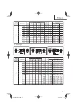 Preview for 41 page of Hitachi WR 18DBDL2 Instruction Manual