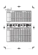 Preview for 62 page of Hitachi WR 18DBDL2 Instruction Manual