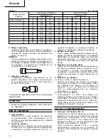 Предварительный просмотр 15 страницы Hitachi WR 22SA Handling Instructions Manual