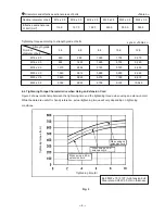 Предварительный просмотр 12 страницы Hitachi WR 22SA Technical And Service Manual