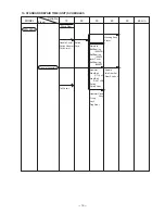 Предварительный просмотр 22 страницы Hitachi WR 22SA Technical And Service Manual