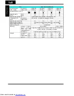 Preview for 28 page of Hitachi X200-002SFE/NFU Instruction Manuals