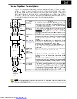 Preview for 46 page of Hitachi X200-002SFE/NFU Instruction Manuals