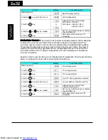 Preview for 71 page of Hitachi X200-002SFE/NFU Instruction Manuals