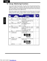 Preview for 80 page of Hitachi X200-002SFE/NFU Instruction Manuals