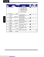 Preview for 88 page of Hitachi X200-002SFE/NFU Instruction Manuals