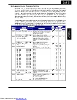 Preview for 89 page of Hitachi X200-002SFE/NFU Instruction Manuals