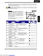 Preview for 91 page of Hitachi X200-002SFE/NFU Instruction Manuals