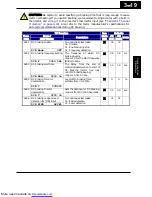 Preview for 93 page of Hitachi X200-002SFE/NFU Instruction Manuals