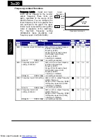 Preview for 94 page of Hitachi X200-002SFE/NFU Instruction Manuals