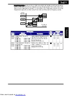 Preview for 95 page of Hitachi X200-002SFE/NFU Instruction Manuals