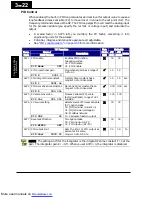 Preview for 96 page of Hitachi X200-002SFE/NFU Instruction Manuals