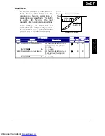 Preview for 101 page of Hitachi X200-002SFE/NFU Instruction Manuals