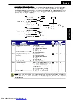 Preview for 103 page of Hitachi X200-002SFE/NFU Instruction Manuals